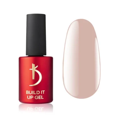 Kodi Build It Up Gel “Milky Rose”