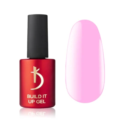 Build It Up Gel “Mauve Pink”