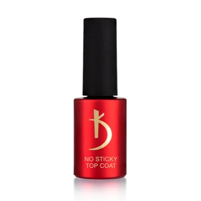 Kodi No Sticky Top Coat